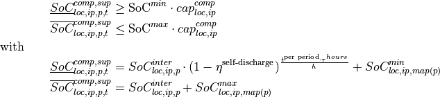 \begin{eqnarray*}
& & \underline{SoC}^{comp,sup}_{loc,ip,p,t} \geq \text{SoC}^{min} \cdot cap^{comp}_{loc,ip} \\  
& & \overline{SoC}^{comp,sup}_{loc,ip,p,t} \leq \text{SoC}^{max} \cdot cap^{comp}_{loc,ip} \\
\text{with } \\ 
& & \underline{SoC}^{comp,sup}_{loc,ip,p,t} = SoC^{inter}_{loc,ip,p} \cdot (1 - \eta^{\text{self-discharge}})^{\frac{t^{\text{per period}} \cdot \tau^{hours}}{h}}+ SoC^{min}_{loc,ip,map(p)} \\
& &\overline{SoC}^{comp,sup}_{loc,ip,p,t} = SoC^{inter}_{loc,ip,p} + SoC^{max}_{loc,ip,map(p)}
\end{eqnarray*}